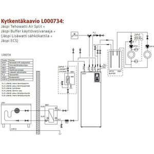 Jäspi Ilma-vesilämpöpumppu Tehowatti Air split 6kW