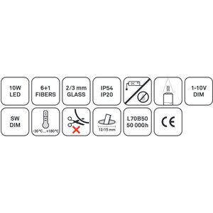 Saas Instruments Valokuituvalaisin Highline Sauna Basic 10W LED 6+1 DIM