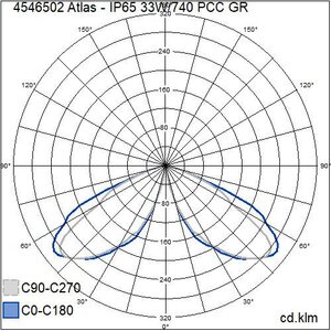 Airam Pylväsvalaisin Atlas IP65 33W/740 PCC grey