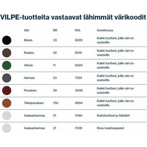Vilpe Huippuimuri Vilpe ECo160P/IS/700 Flow XL
