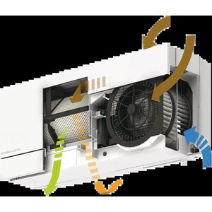 Mitsubishi Electric Ilmanvaihtokone Mitsubishi Lossnay lämmöntalteenotolla VL-80U5-E