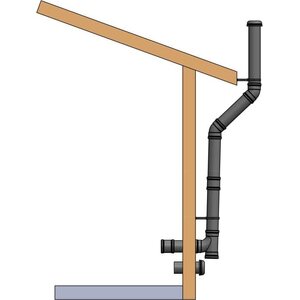 Ekohytte Combust polttavan käymälän ilmastointiasennusputket