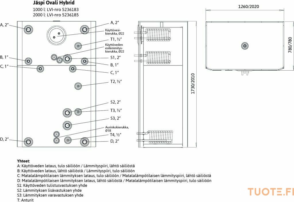 J spi Energiavaraaja J spi Ovali Hybrid 1000 L mminvesivaraajat J spi Energiavaraaja J spi Ovali Hybrid 1000 L mminvesivaraajat