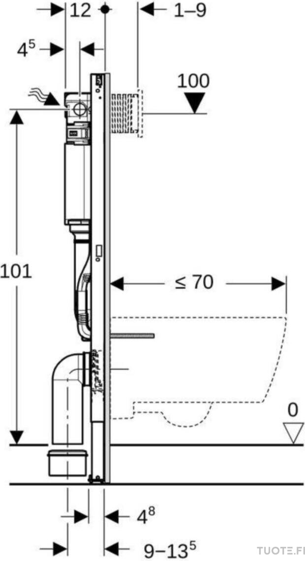 Geberit ASENNUSTELINE SEIN WC LLE DUOFIX OMEGA 112CM KORK PE X 