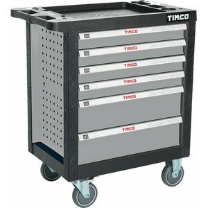Pienkoneet ja tools