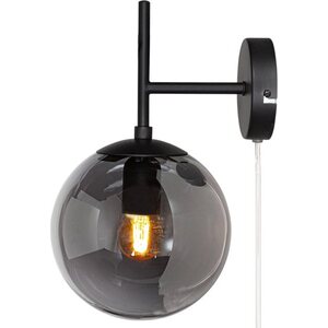 Wall lamps