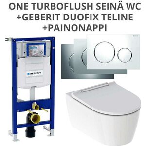 Seinä wc-paketit